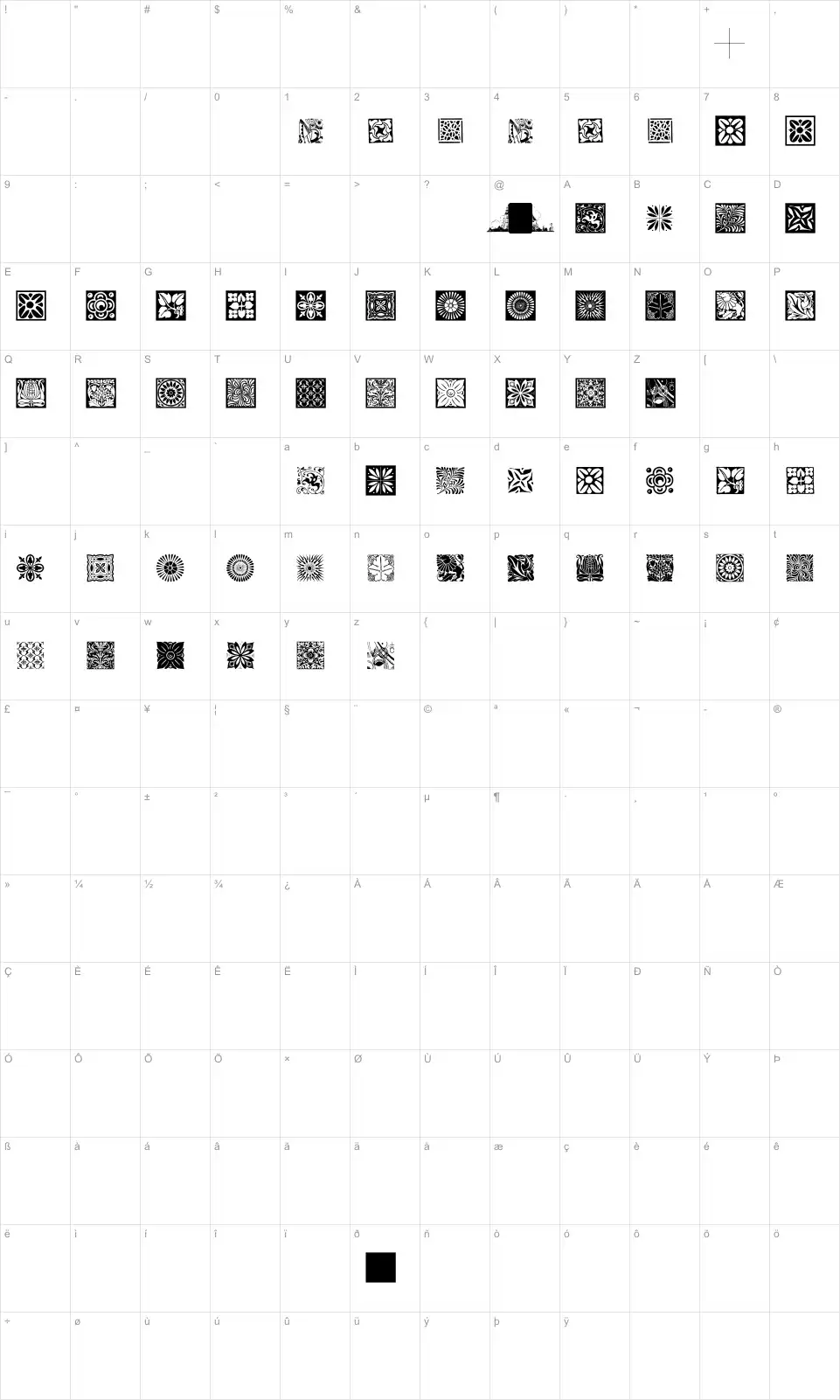 Mapa de caracteres da fonte Typo Backgrounds