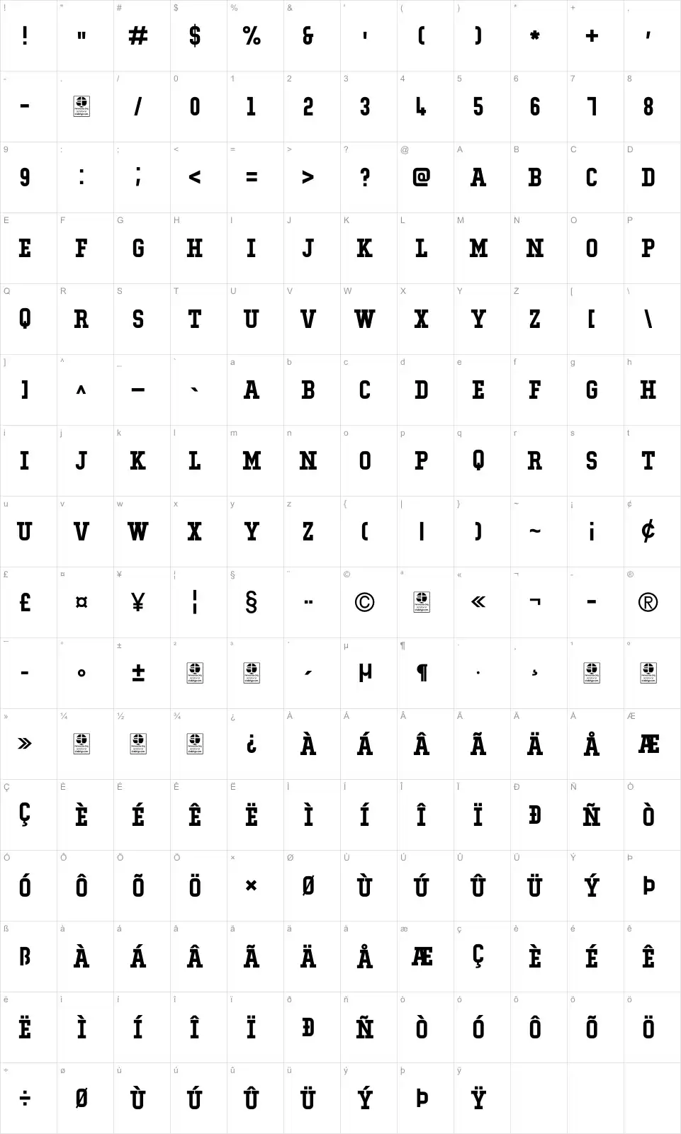 Mapa de caracteres da fonte Typo College