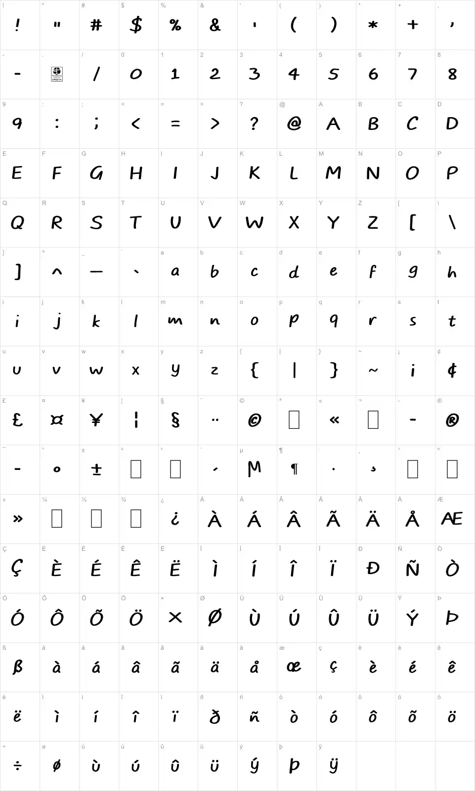 Mapa de caracteres da fonte Typo Comics