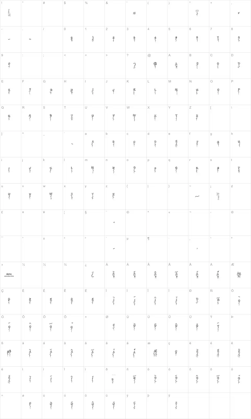 Mapa de caracteres da fonte Typo Garden Demo