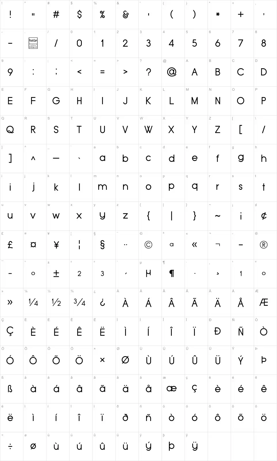 Mapa de caracteres da fonte Typo Grotesk