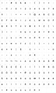 Mapa de caracteres da fonte Typo Grotesk Rounded