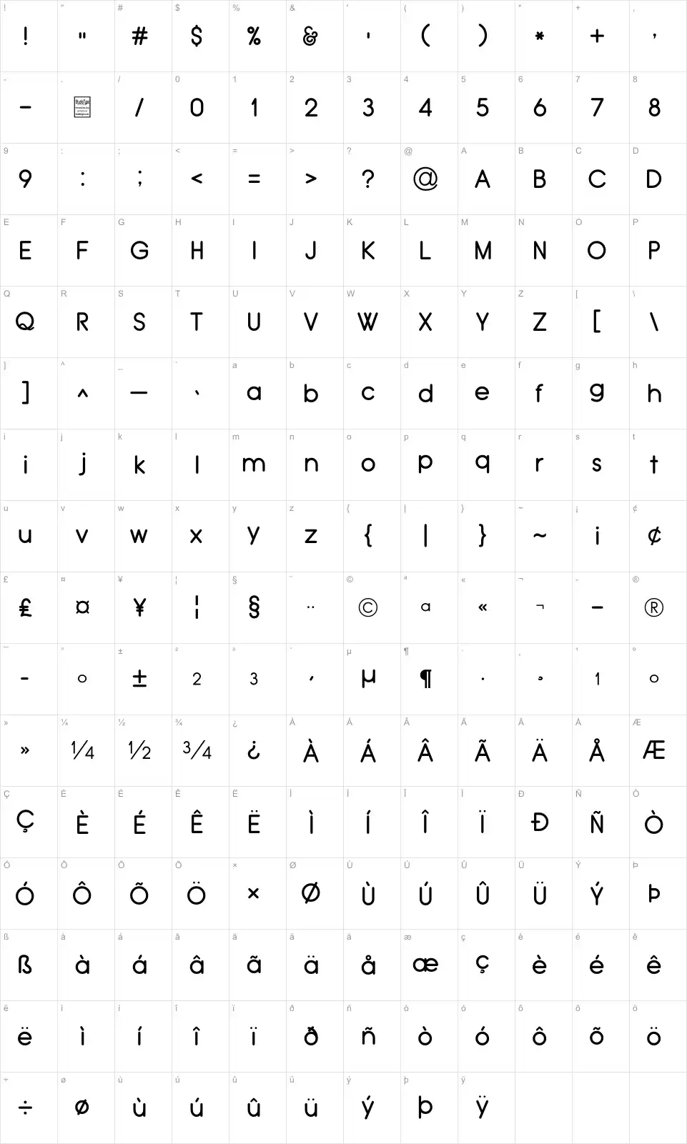 Mapa de caracteres da fonte Typo Grotesk Rounded