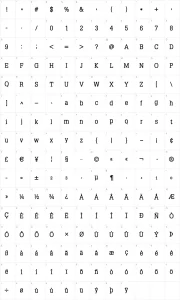 Mapa de caracteres da fonte Typo Latin Serif