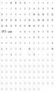 Mapa de caracteres da fonte Typo