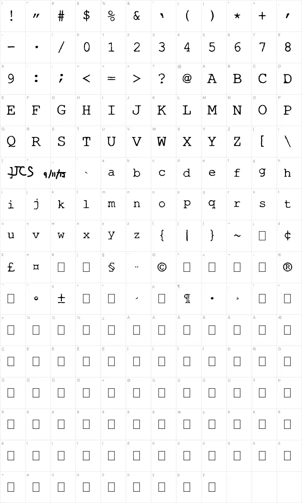 Mapa de caracteres da fonte Typo