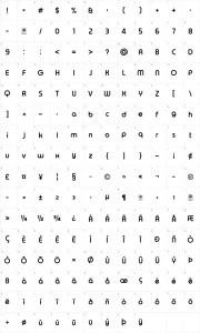 Mapa de caracteres da fonte Typo Round