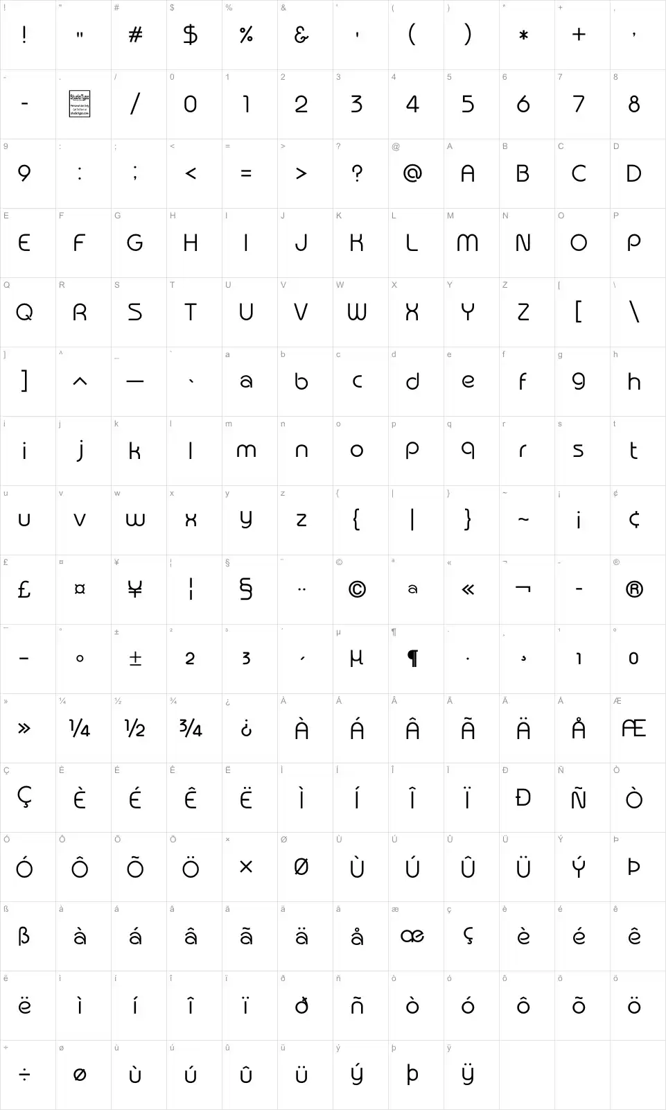 Mapa de caracteres da fonte Typografix