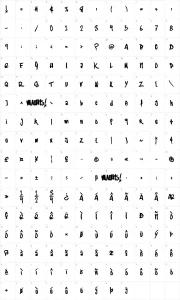 Mapa de caracteres da fonte Typographic Onedalism