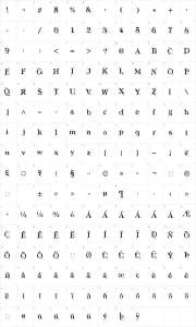 Mapa de caracteres da fonte Typography Ties