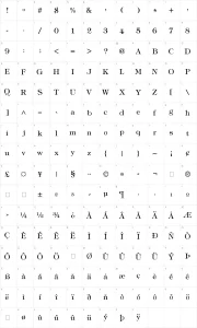 Mapa de caracteres da fonte Typography Times Regular