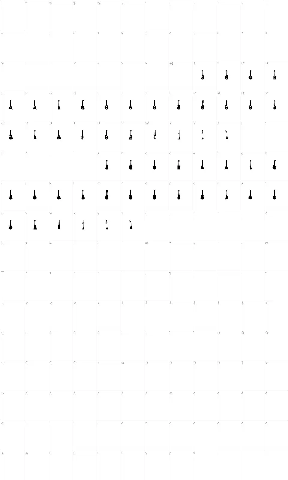 Mapa de caracteres da fonte Ukulele