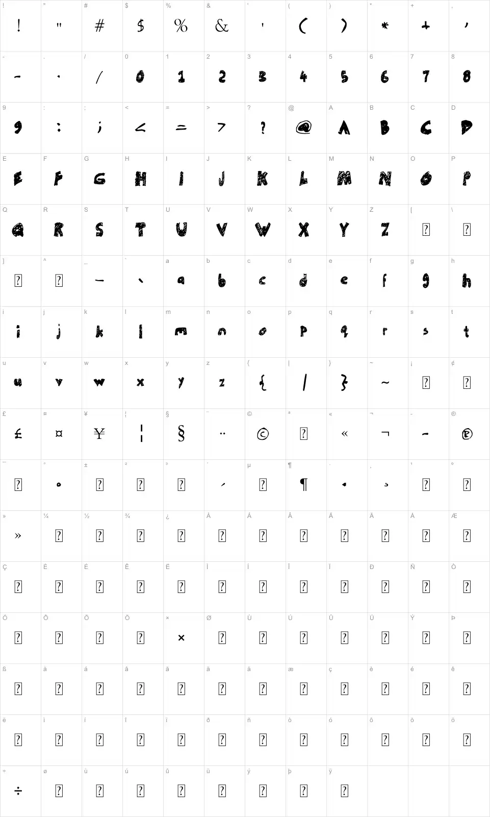 Mapa de caracteres da fonte Un-finished