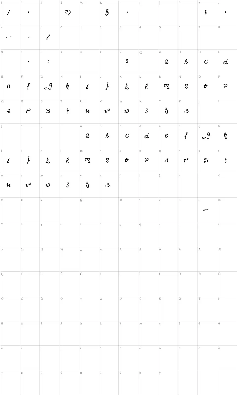 Mapa de caracteres da fonte unchanged thoughts