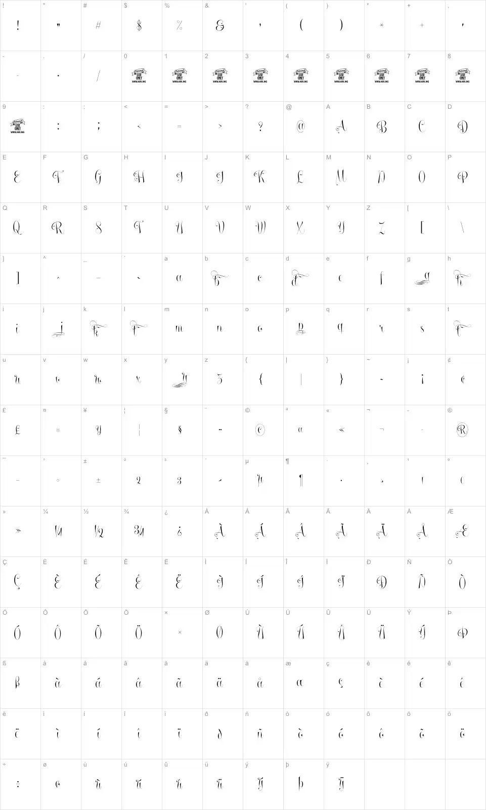 Mapa de caracteres da fonte Undergone