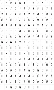 Mapa de caracteres da fonte Universal Fruitcake