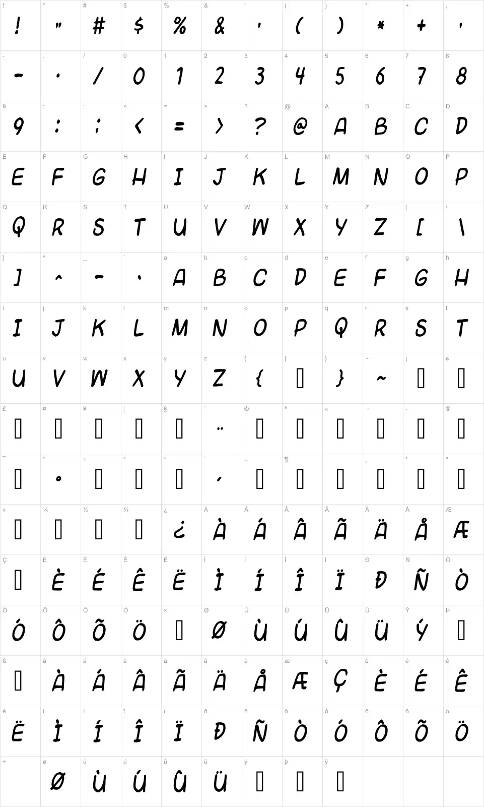 Mapa de caracteres da fonte Universal Fruitcake