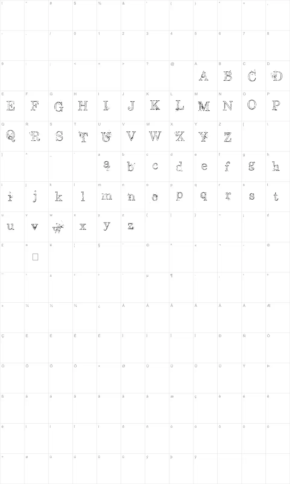 Mapa de caracteres da fonte University High