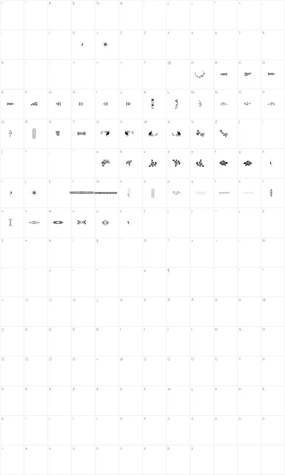 Mapa de caracteres da fonte Unpublished Ornaments Two