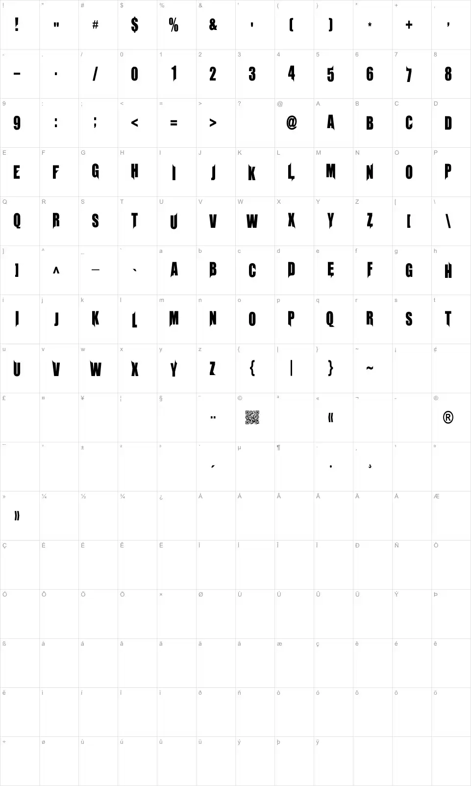 Mapa de caracteres da fonte Unrealised