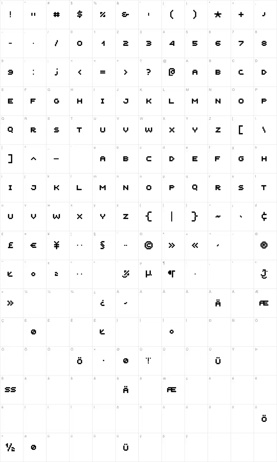 Mapa de caracteres da fonte Unscreen MK