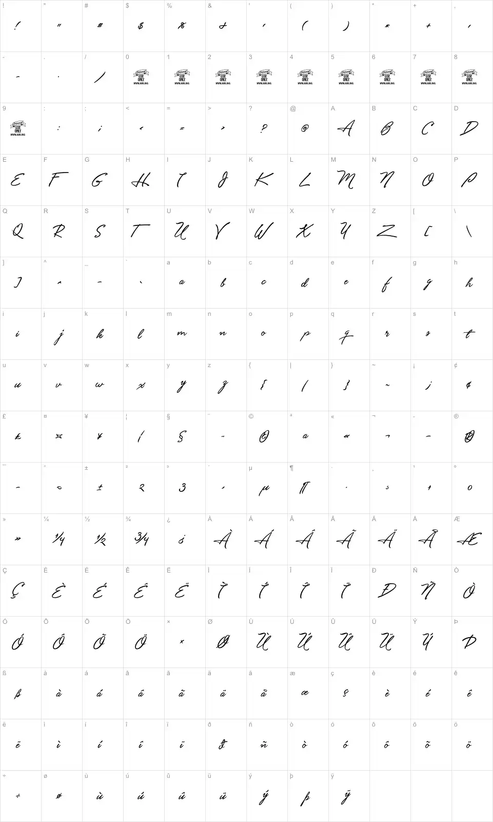 Mapa de caracteres da fonte Unthrift