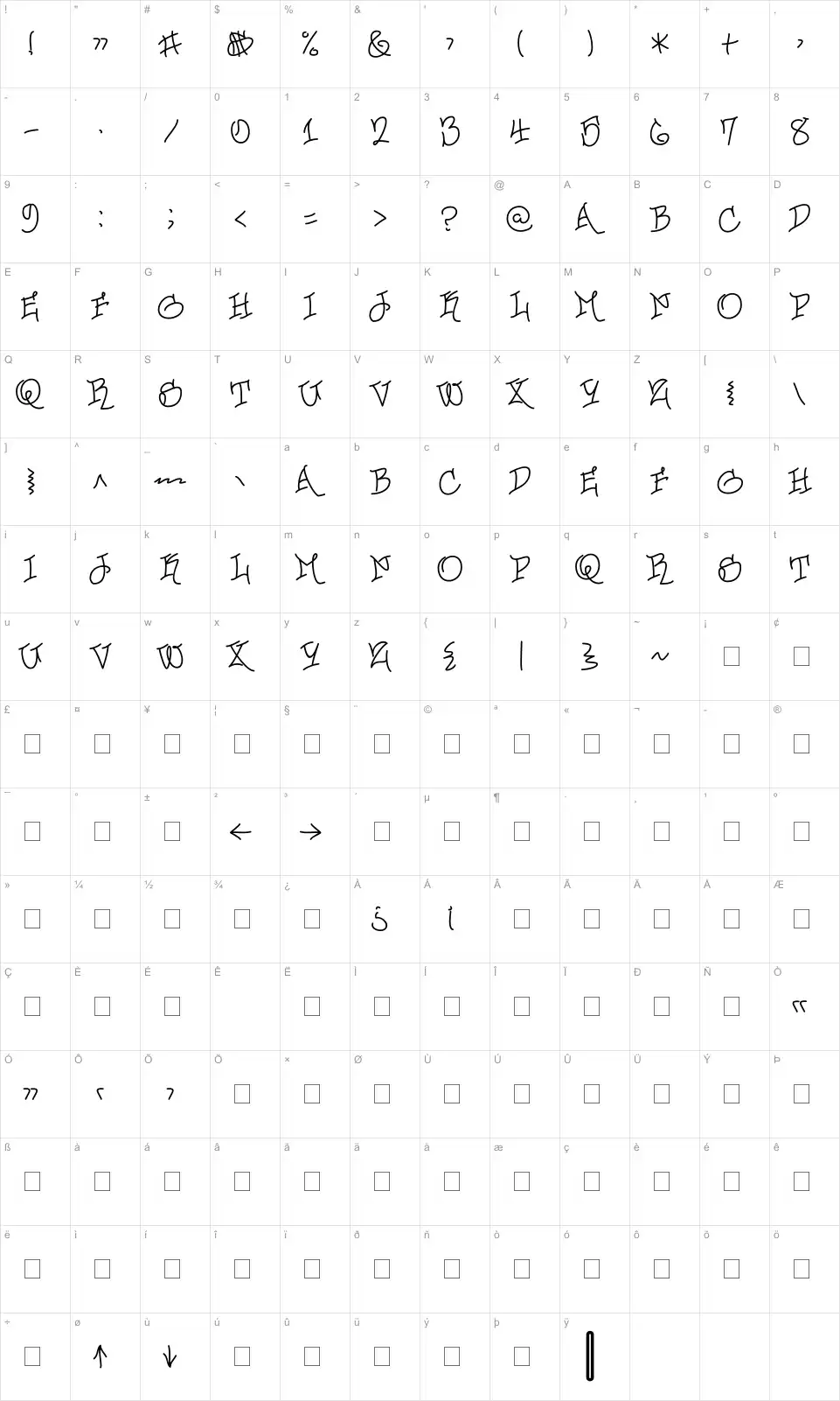 Mapa de caracteres da fonte Urban Scrawl