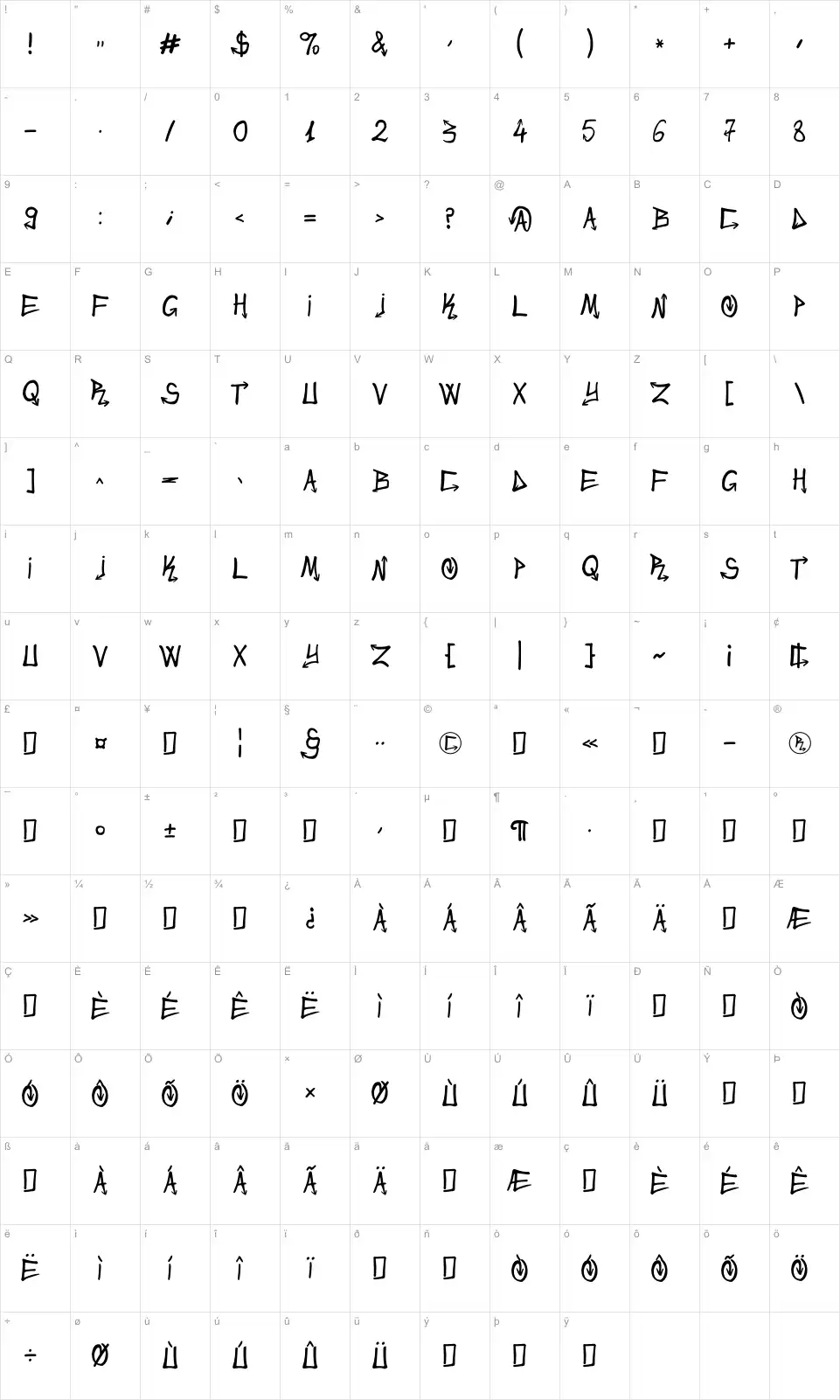 Mapa de caracteres da fonte Urban&Slick