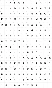 Mapa de caracteres da fonte Ursa Serif