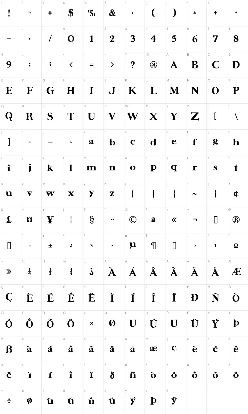 Mapa de caracteres da fonte Ursa Serif