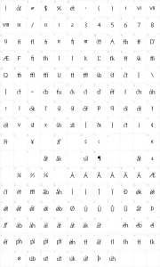 Mapa de caracteres da fonte Usenet