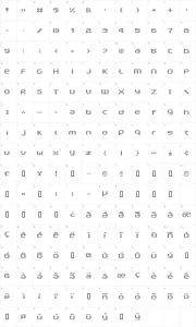Mapa de caracteres da fonte V5 Prophit