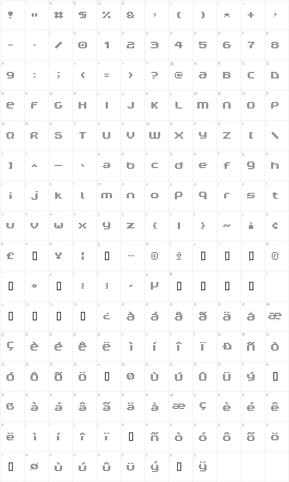 Mapa de caracteres da fonte V5 Prophit