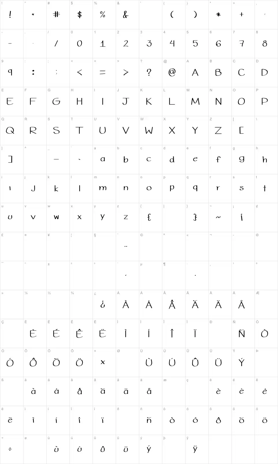 Mapa de caracteres da fonte Vale Hand