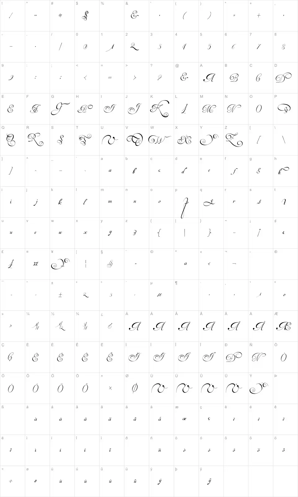 Mapa de caracteres da fonte Van den Velde Script