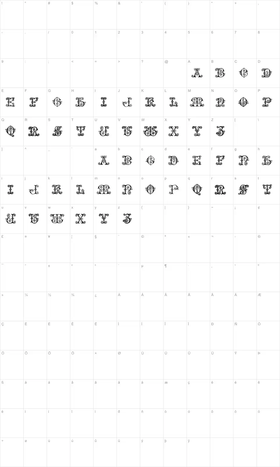 Mapa de caracteres da fonte Vaticanian Initials