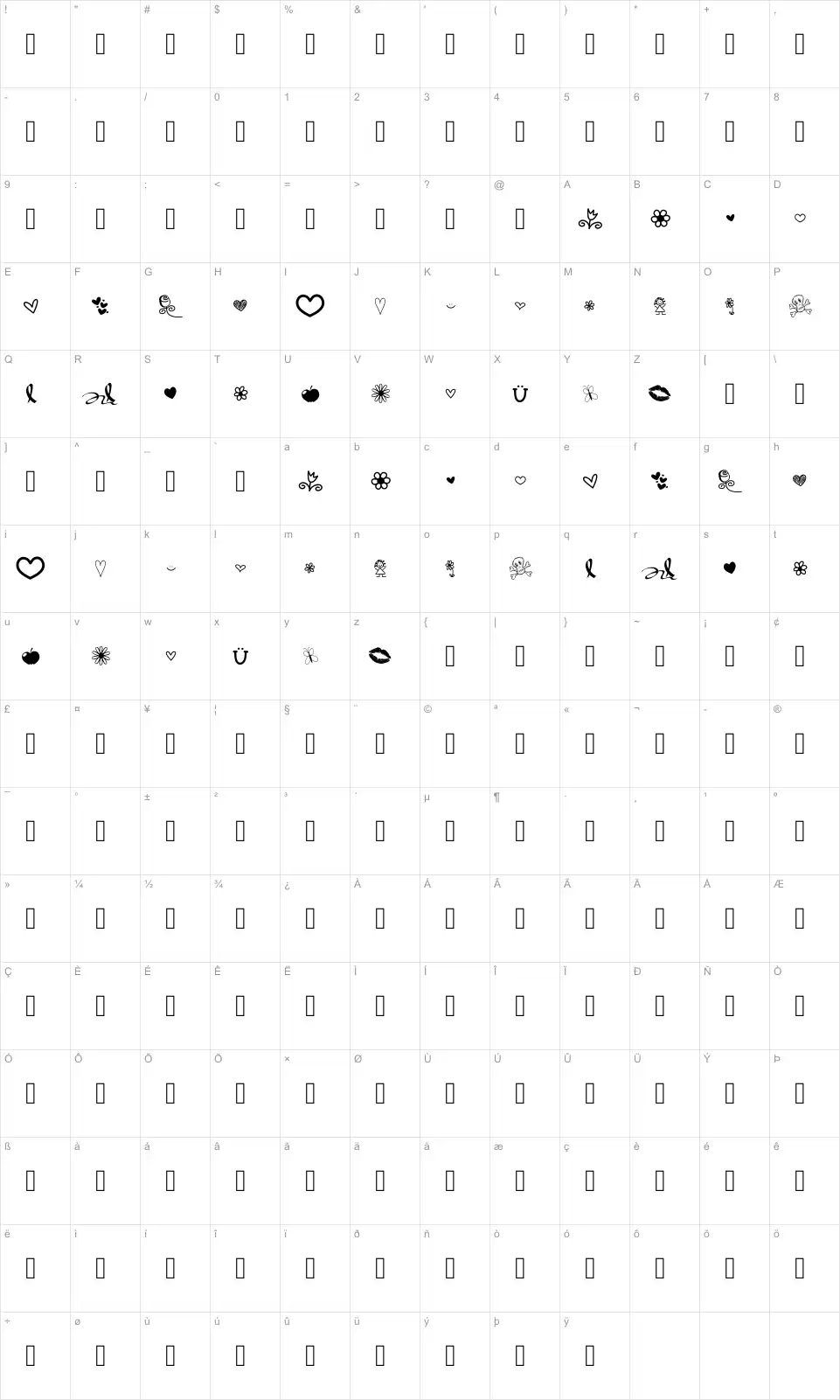 Mapa de caracteres da fonte VBdings Two