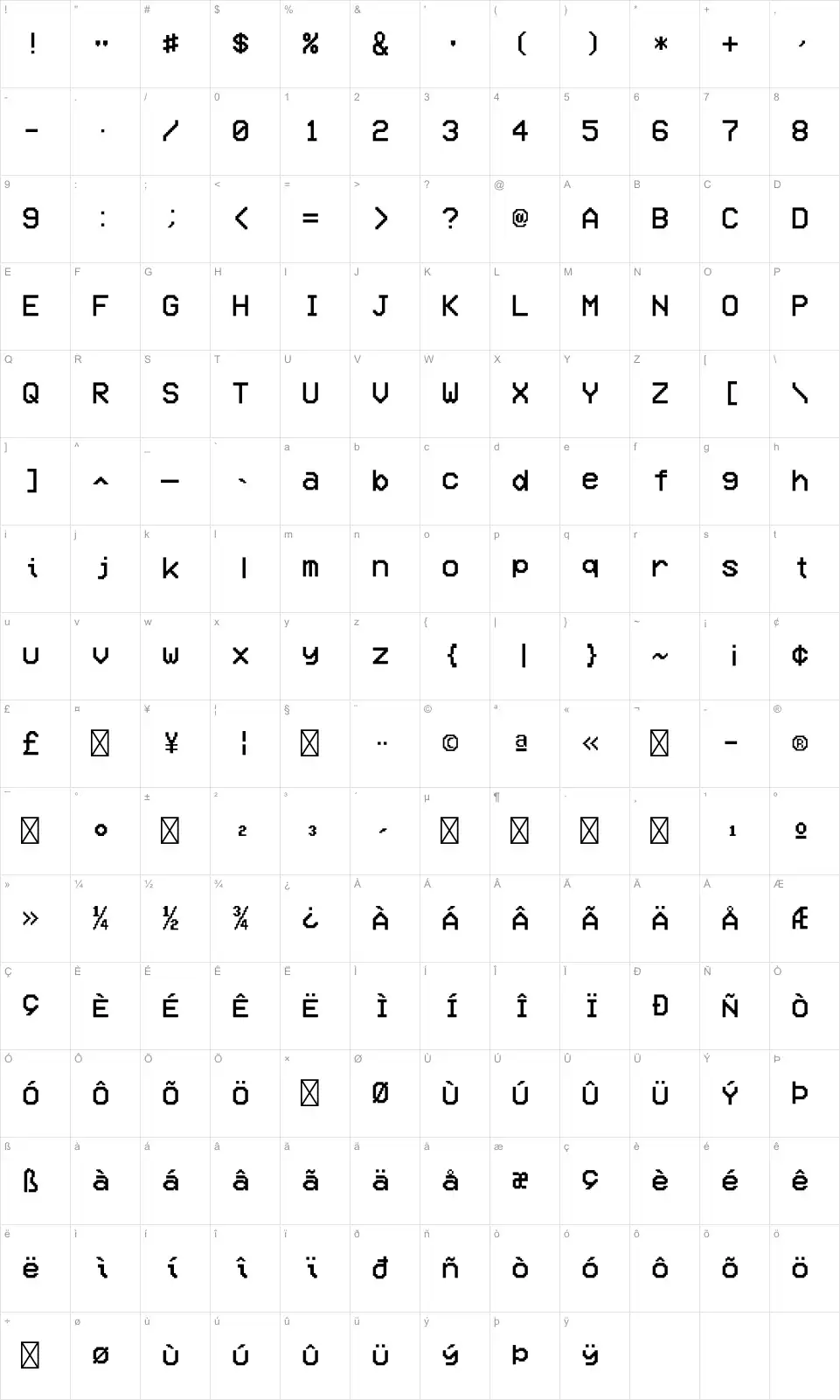 Mapa de caracteres da fonte VCR OSD Mono