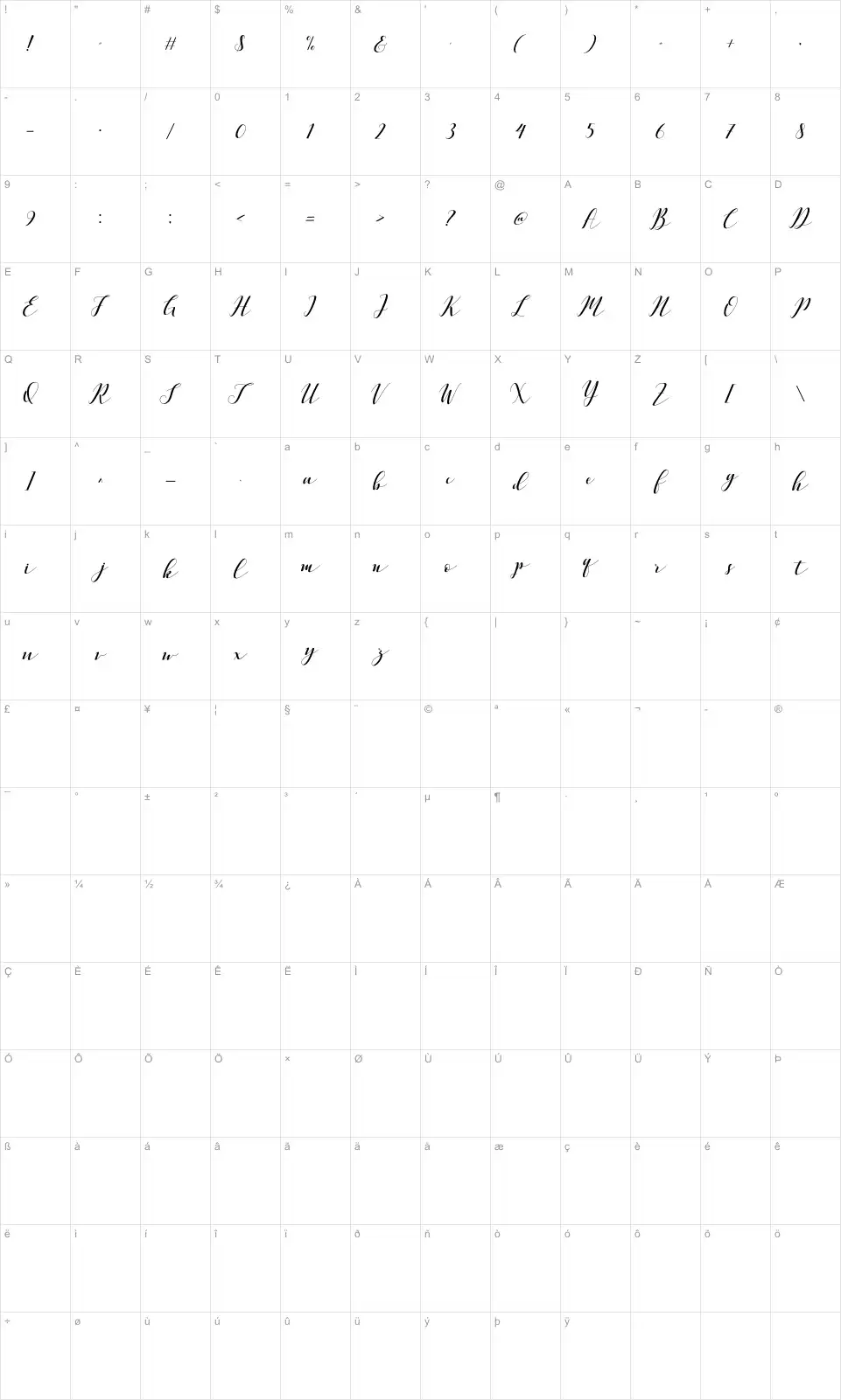 Mapa de caracteres da fonte Vellesa Script