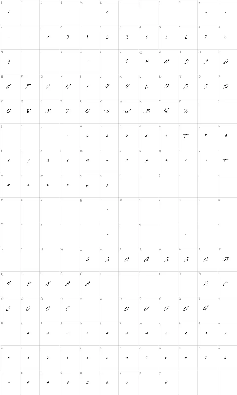 Mapa de caracteres da fonte Ventilla Script