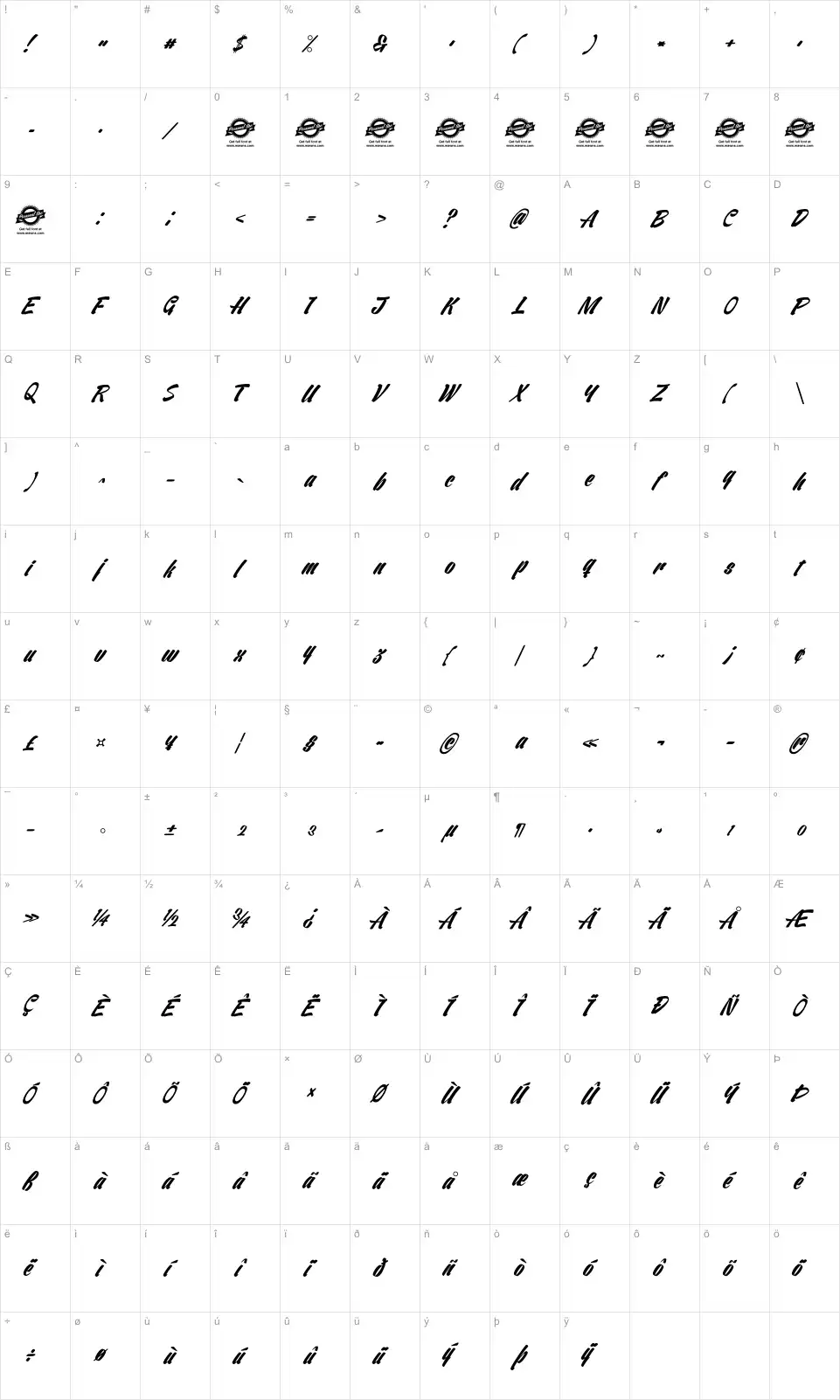 Mapa de caracteres da fonte Ventography
