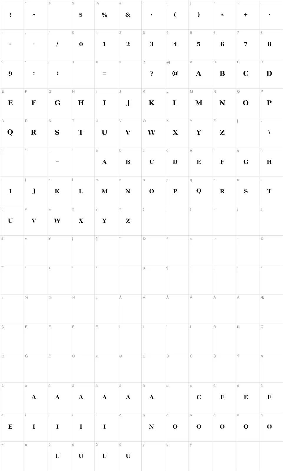 Mapa de caracteres da fonte Ver Army