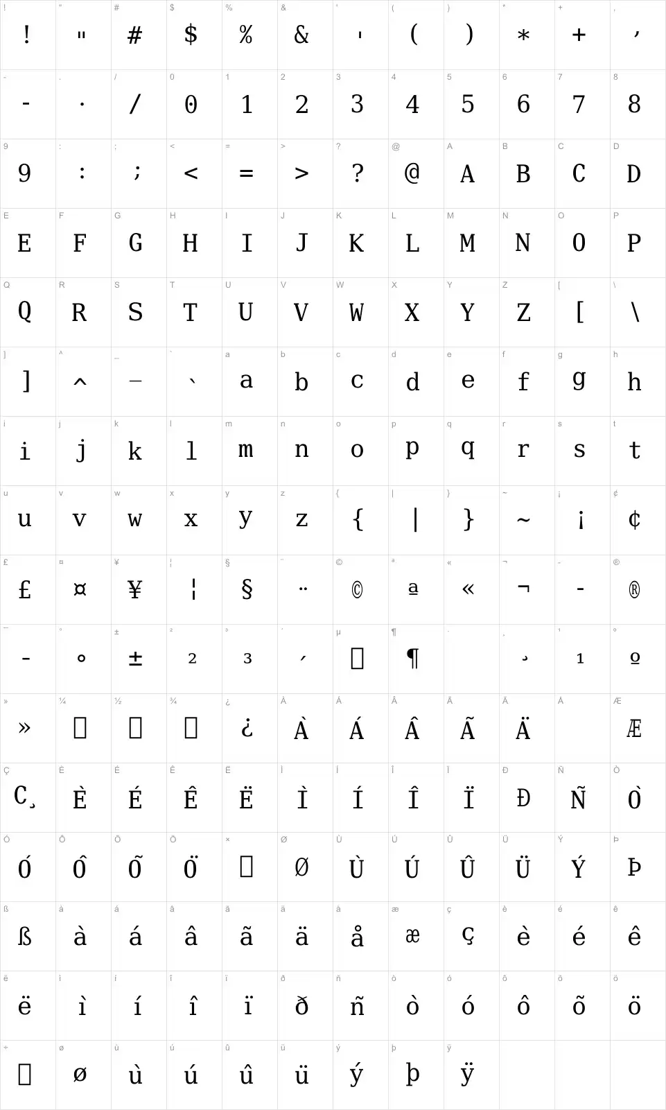 Mapa de caracteres da fonte Verily Serif Mono