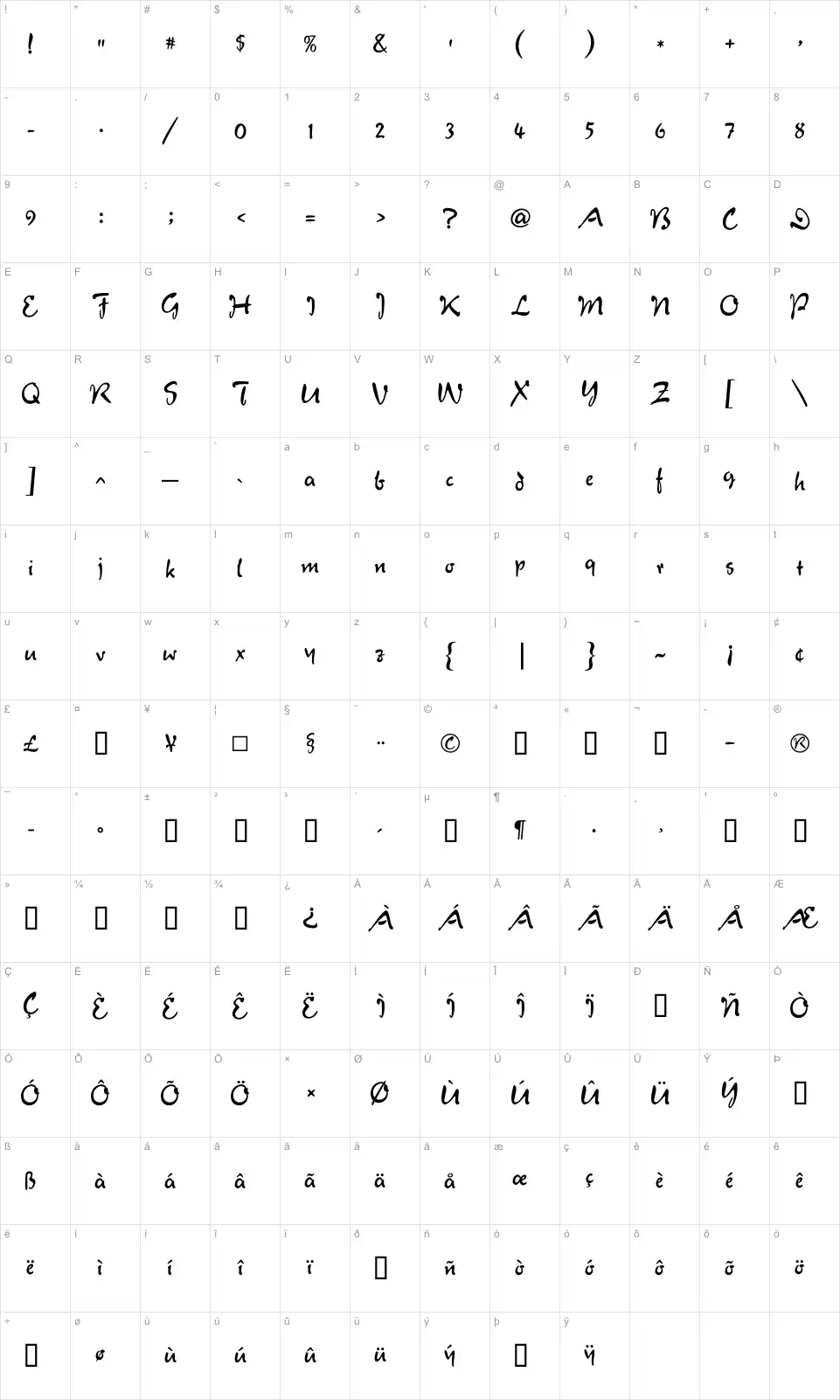Mapa de caracteres da fonte Verona Script