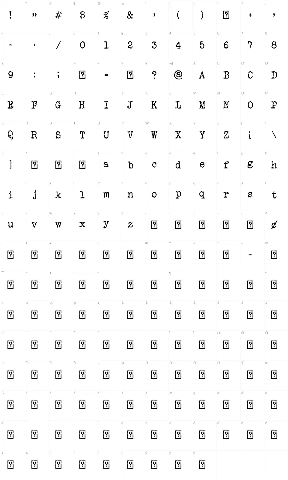Mapa de caracteres da fonte Veteran Typewriter