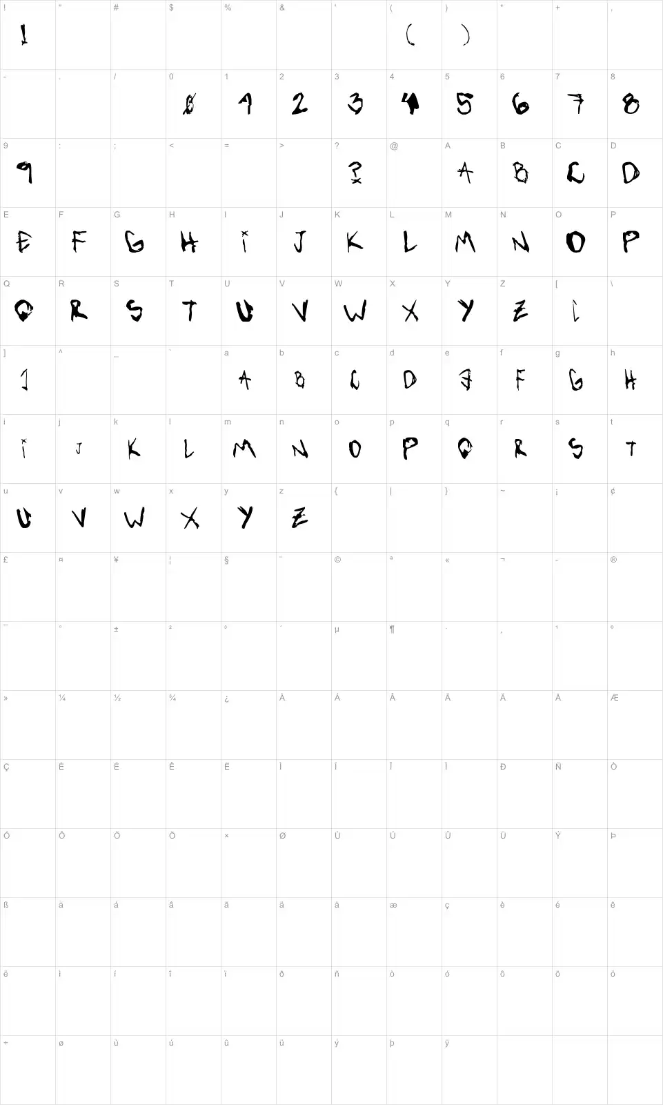 Mapa de caracteres da fonte Vibratte Letters !