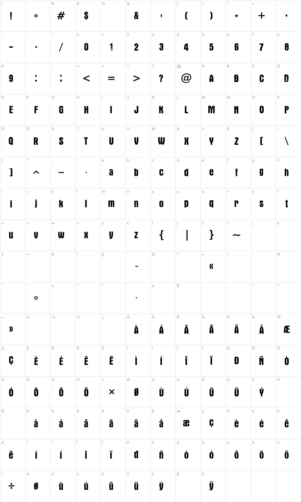Mapa de caracteres da fonte Victor