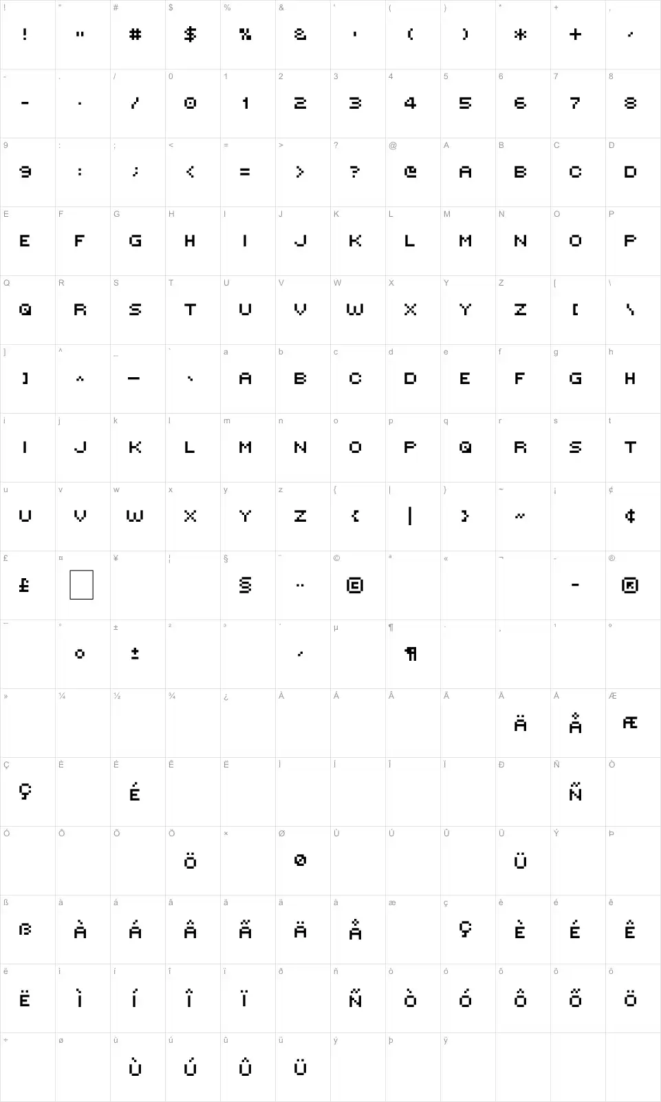 Mapa de caracteres da fonte Victor's Pixel Font