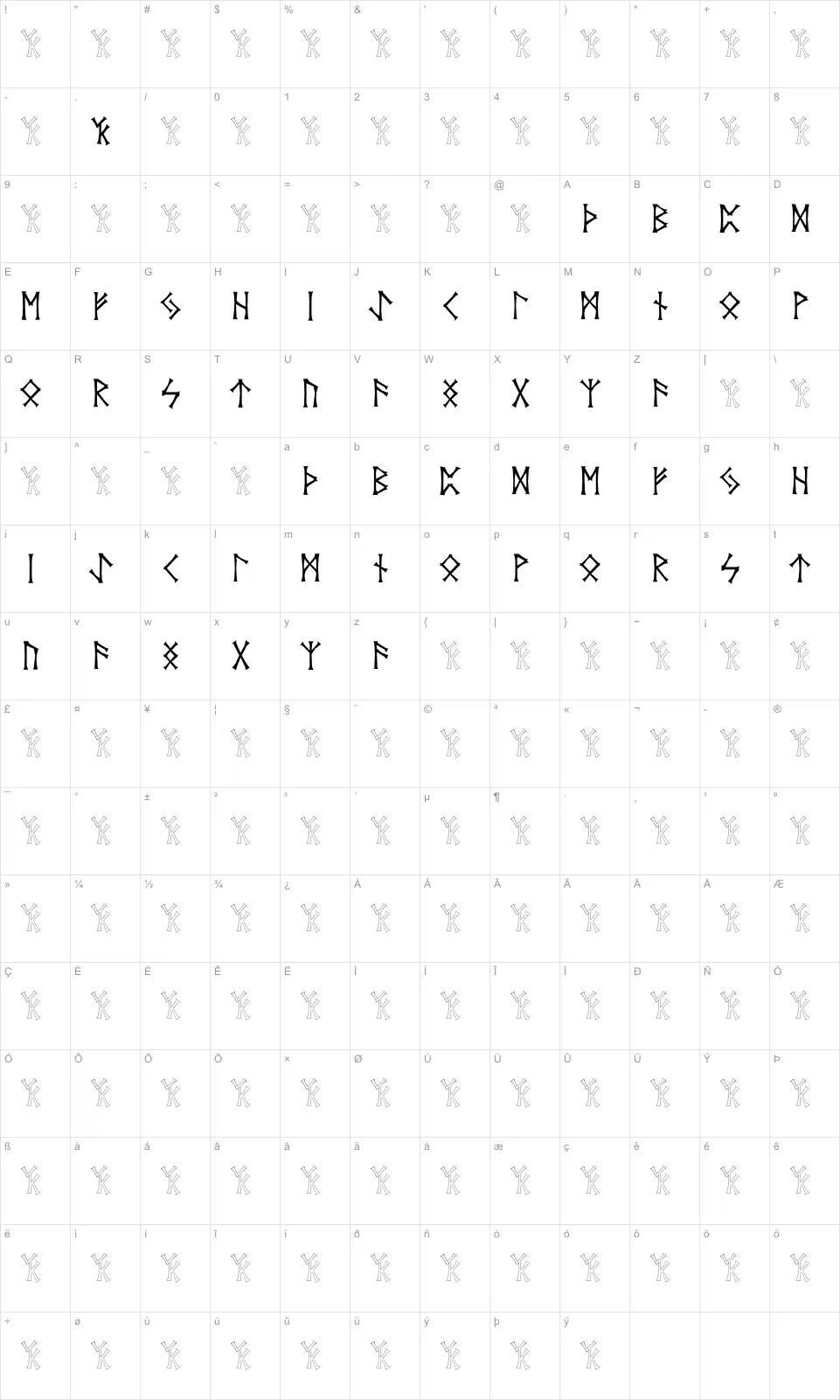 Mapa de caracteres da fonte Vid's Norse