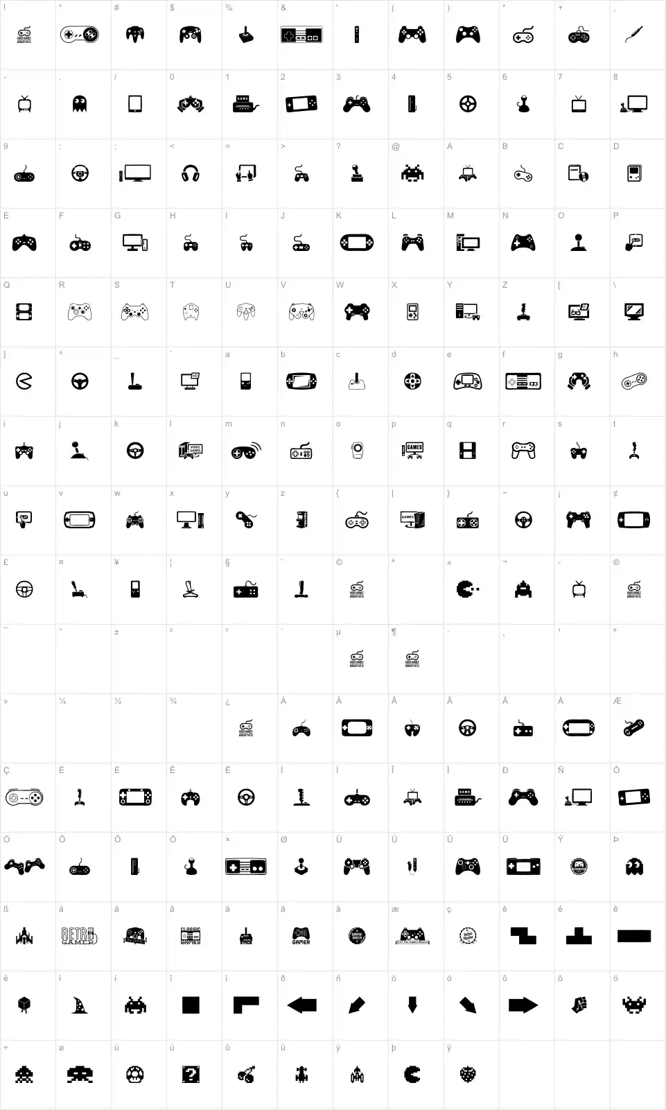 Mapa de caracteres da fonte Video Games